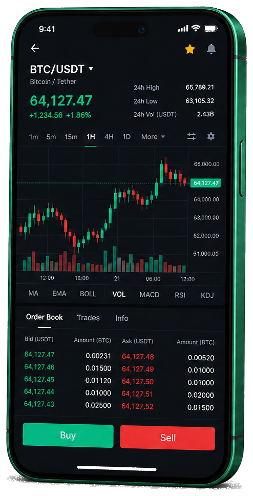 Interface mobile Vrai Bitfex — graphique BTC/USDT en direct, carnet d’ordres et outil de trading